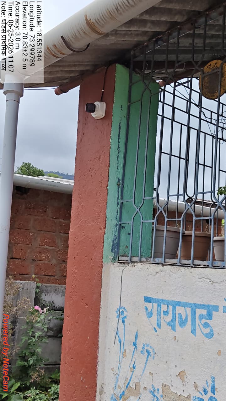 फोटो गॅलरी